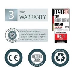 12’2 X 2’11 Palram Canopia Lily 3600 Black Clear Large Door Canopy (3.7m X 0.88m) -Halls || Lifetime || Keter Sales 07 706803 lily 3600 feature3 min