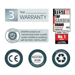 4’11 X 3’1 Palram Canopia Bremen 1500 Grey Clear Door Canopy (1.5m X 0.94) -Halls || Lifetime || Keter Sales 09 706192 bremen 1500 feature5 min 1