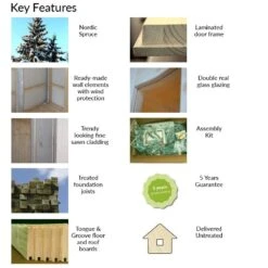 15' X 11' Palmako Olaf Premium (88mm) Multi-room Shed (4.5m X 3.3m) -Halls || Lifetime || Keter Sales 101231 product attributes min