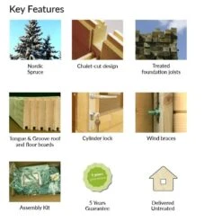 13'5 X 8'5 Palmako Jari (28mm) Premium Nordic Shed (4.1m X 2.6m) -Halls || Lifetime || Keter Sales 101324 product attributes min