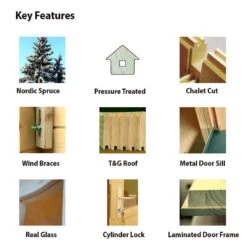 Palmako Valentine 2.8m X 2.3m Premium Log Cabin Shed (28mm) -Halls || Lifetime || Keter Sales 109454 feature2 min 1