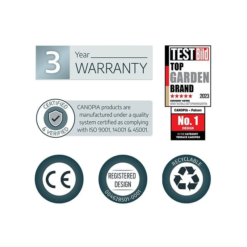 14' X 3' Palram Canopia Nancy 4100 Door Canopy - Grey (4.11m X 0.94m) 12 14' X 3' Palram Canopia Nancy 4100 Door Canopy - Grey (4.11m X 0.94m) - Image 12