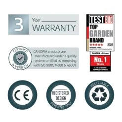 7’1 X 3’1 Palram Canopia Sophia 2150 Grey Clear Door Canopy (2.15m X 0.95m) 27 7’1 X 3’1 Palram Canopia Sophia 2150 Grey Clear Door Canopy (2.15m X 0.95m) -Halls || Lifetime || Keter Sales 14 706122 sophia 2150 feature10 min