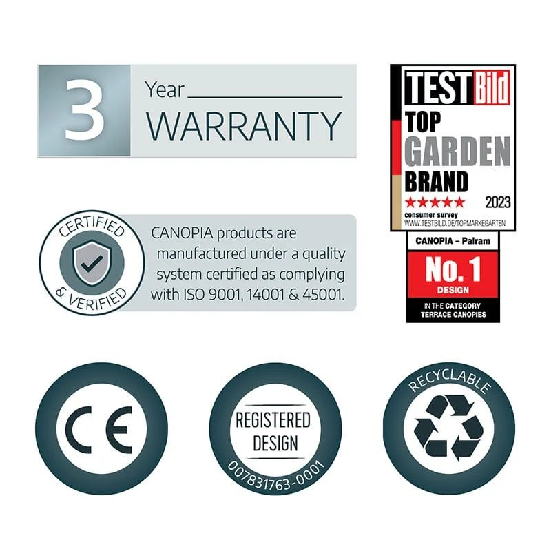 7’1 X 3’1 Palram Canopia Sophia 2150 Grey Clear Door Canopy (2.15m X 0.95m) 14 7’1 X 3’1 Palram Canopia Sophia 2150 Grey Clear Door Canopy (2.15m X 0.95m) - Image 14