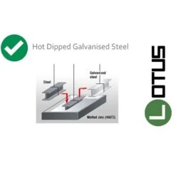 10' X 23' Globel Double Door Workshop - Athracite Grey (2.9m X 7m) -Halls || Lifetime || Keter Sales lotus10x23wsag 10x23 lotus grey metal workshop close up1 min