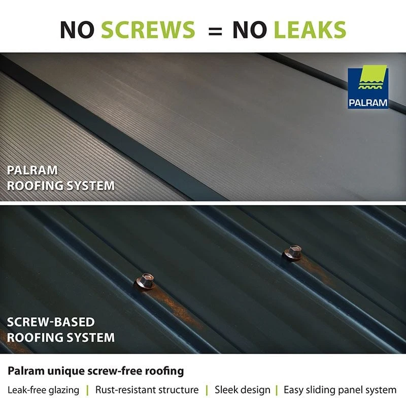 12x12 Palram Canopia Ledro 3600 Enclosed Grey Gazebo 11 12x12 Palram Canopia Ledro 3600 Enclosed Grey Gazebo - Image 11