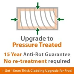 7' X 7' Traditional Standard Shiplap Pent Wooden Garden Shed (2.14m X 2.14m) -Halls || Lifetime || Keter Sales upgrade to pressure treated min 12 31 3