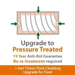 9' X 3' Traditional Shiplap Pent Wooden Garden Tool Storage Shed (2.74m X 0.91m) -Halls || Lifetime || Keter Sales upgrade to pressure treated new min 1 2 1